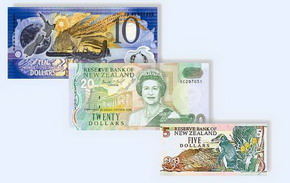 австралийский доллар